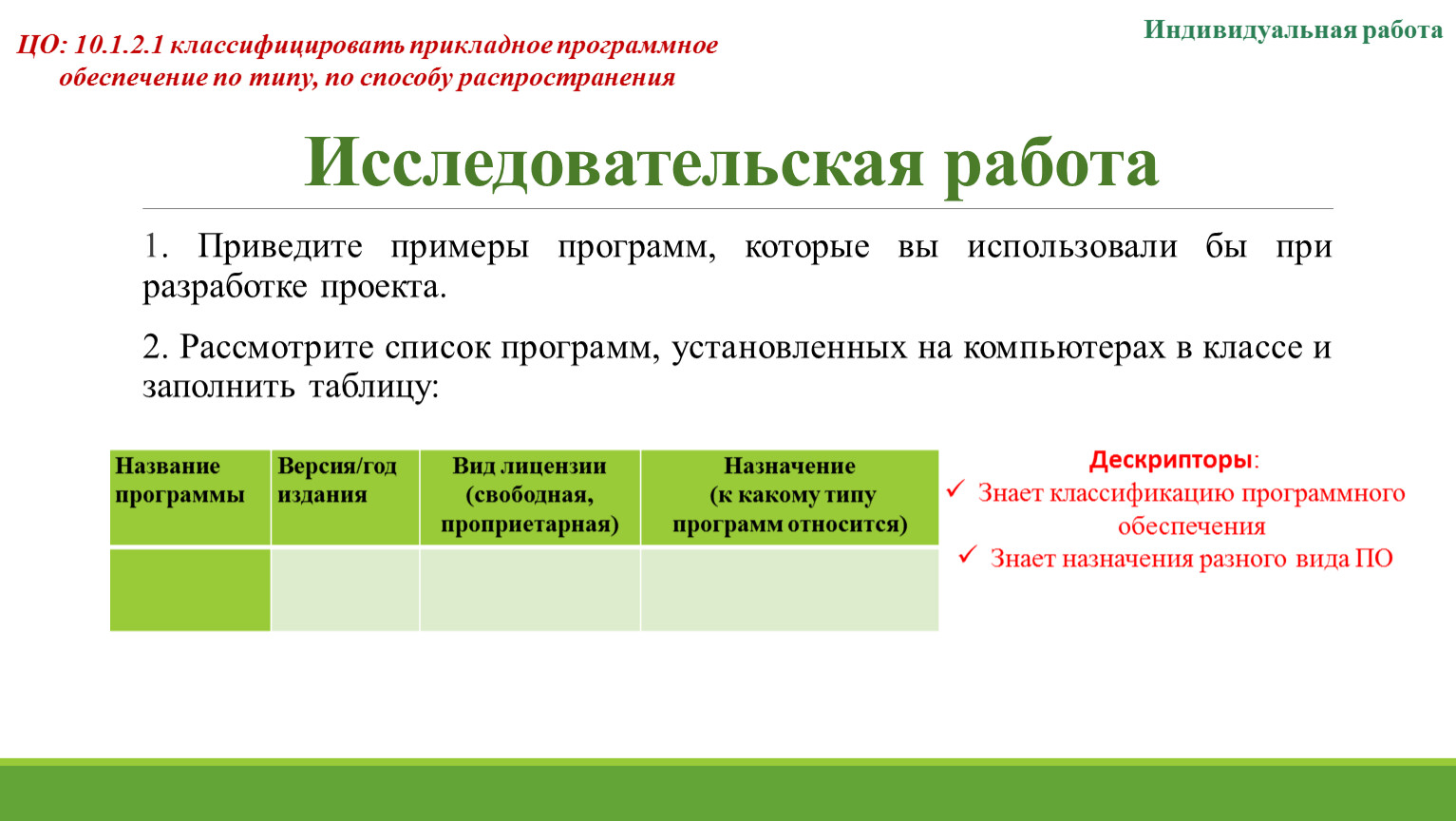 Пример презентации приложения