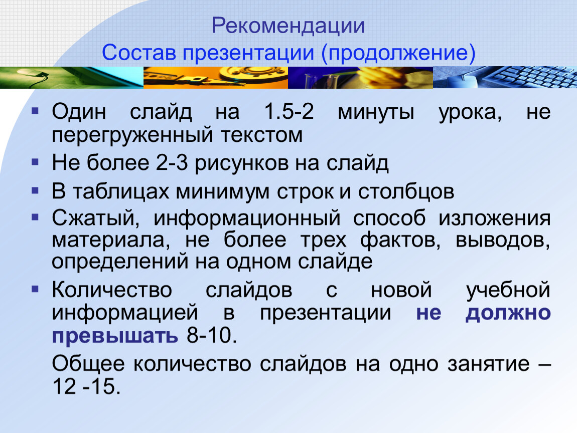 Состав презентации