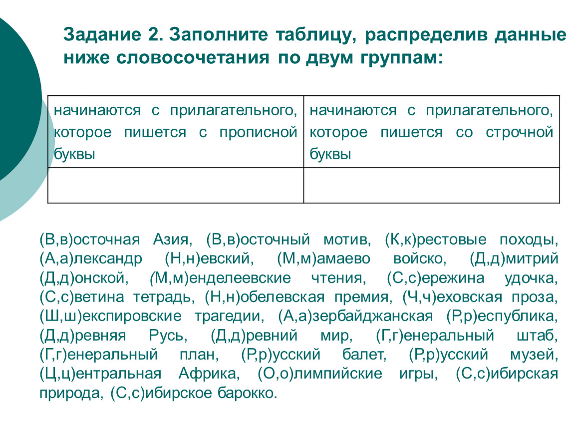 Заполните таблицу в тетради распределив слова по тематическим группам гипермаркет браузер сейл