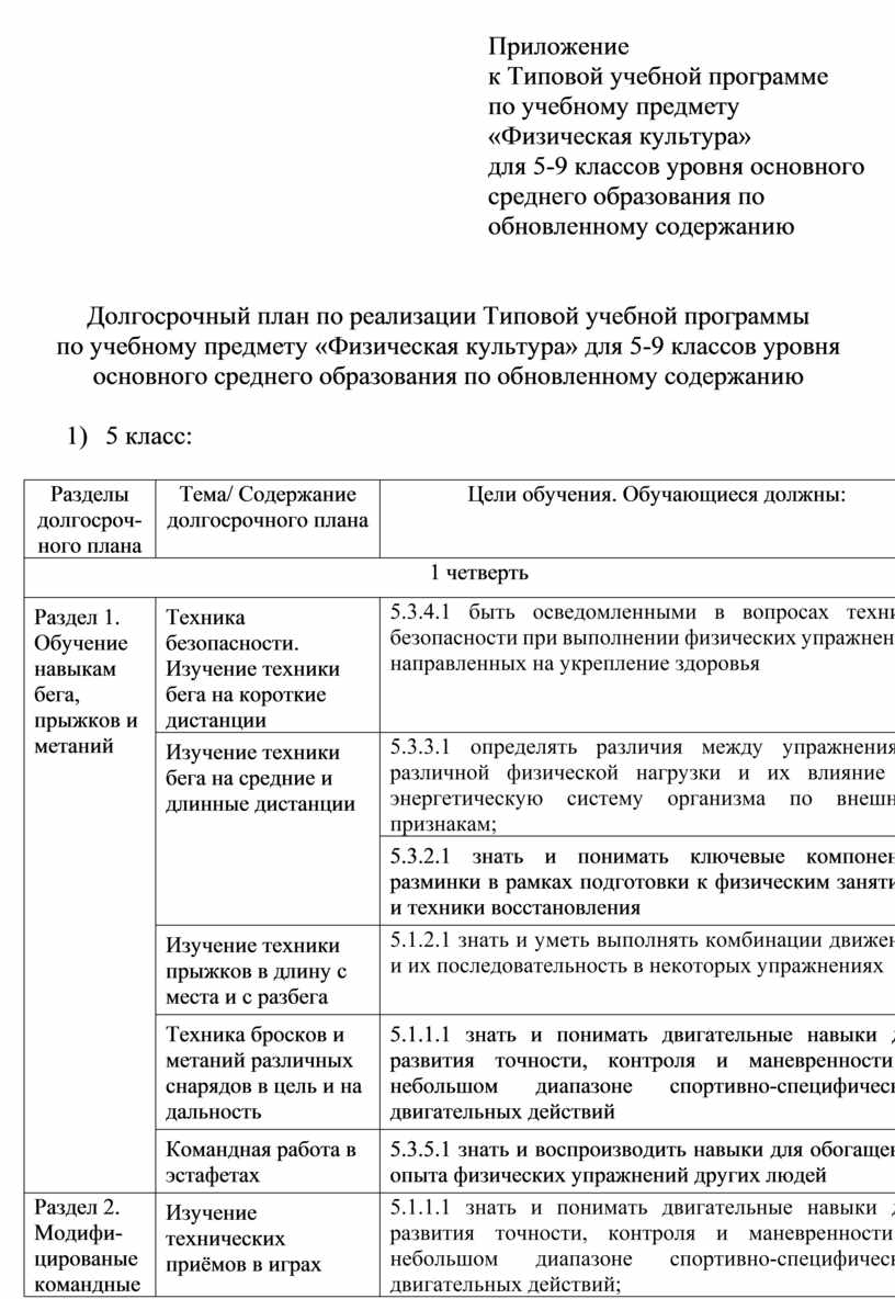 Типовая учебная программа по учебному предмету «Физическая культура» для  5-9 классов