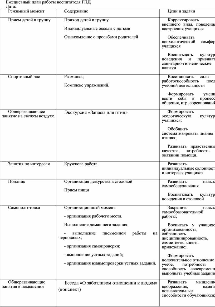 План воспитательной работы гпд 1 4 класс