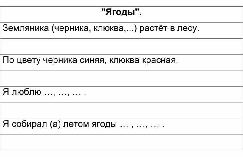 Ягоды". Земляника (черника, клюква,