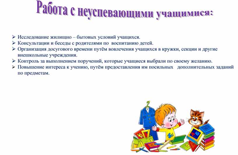 Исследование жилищно – бытовых условий учащихся