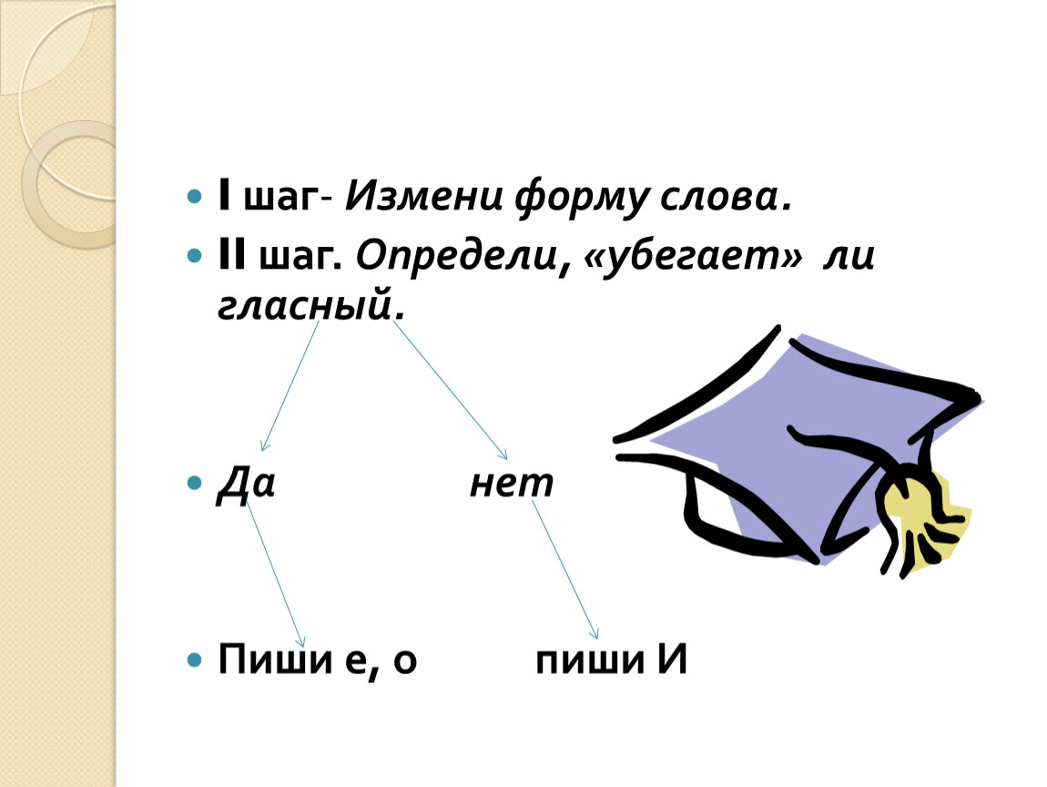 Беглые гласные в корне. Урок 5 класс беглые гласные. Форма для текста. Беглые гласные презентация. Беглые гласные 5 класс презентация.