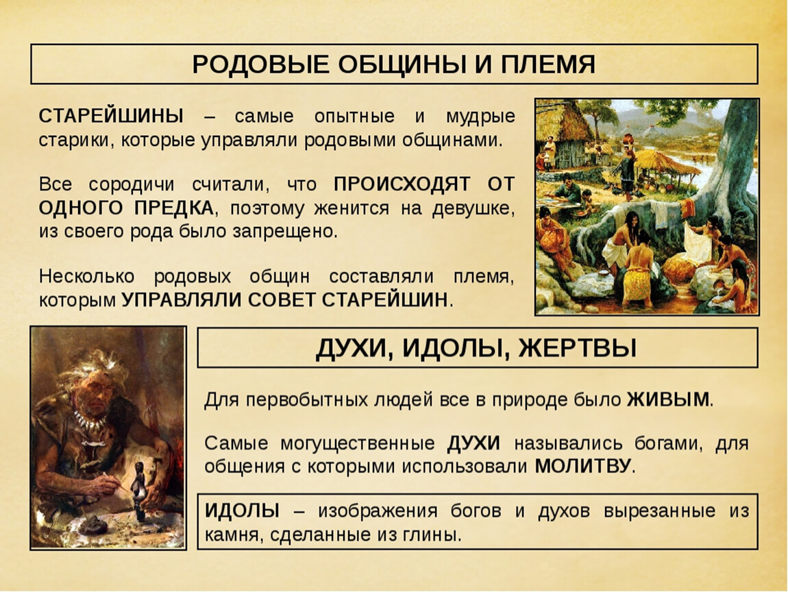 Род община. Старейшина это история 5 класс. Родовые общины и племя 5 класс. Родовая община старейшина. Старейшина племени родовые общины.