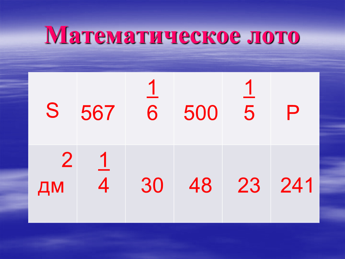 Математическое лото презентация