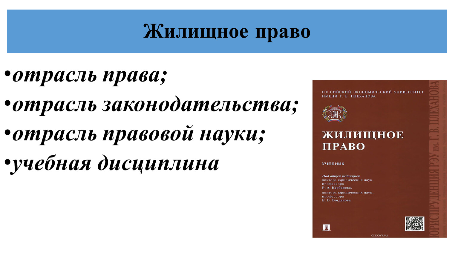 Жилищное право презентация