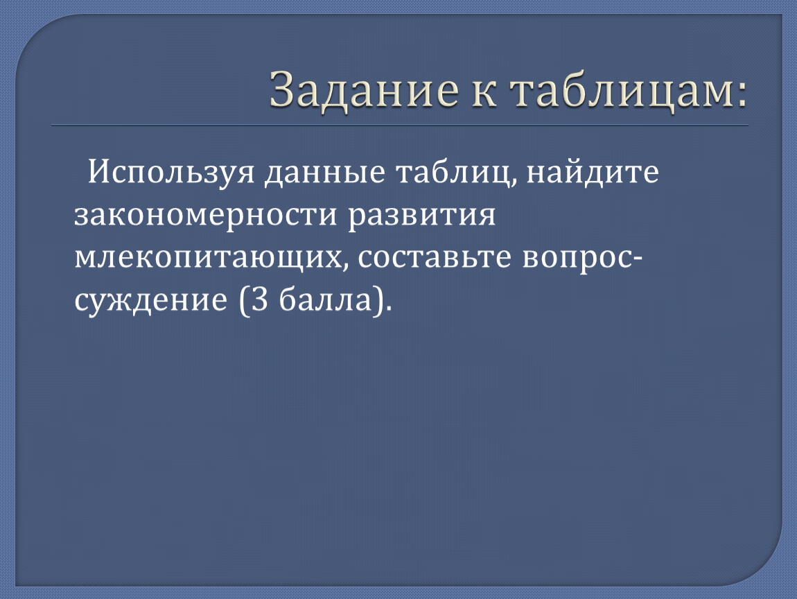 Размножение и развитие млекопитающих 8 класс презентация