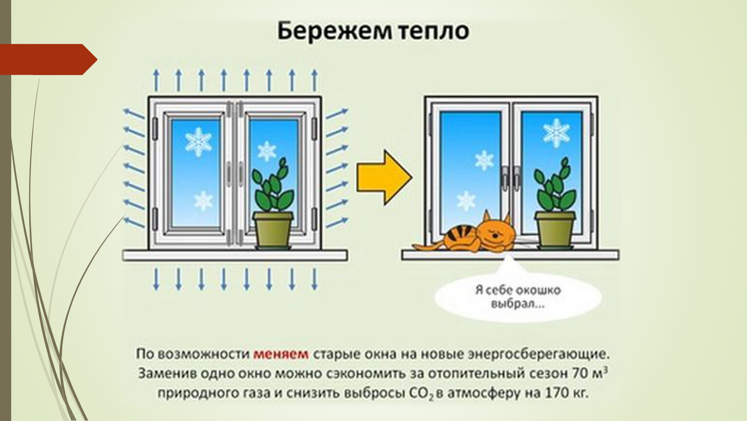 Берегите тепло 2. Экономия электроэнергии. Энергосбережение тепла. Энергоэффективные окна. Способы энергосбережения.