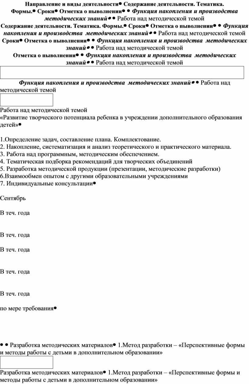 Годовой план методиста дополнительного образования