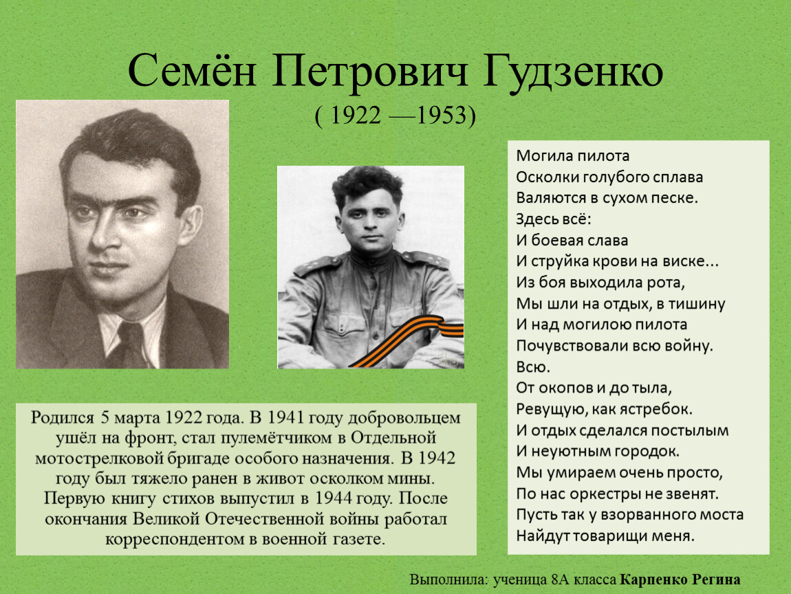 Стихотворение перед атакой. Семён Петрович Гудзенко. Семён Гудзенко (1922—1953). Семён Петрович Гудзенко на войне.