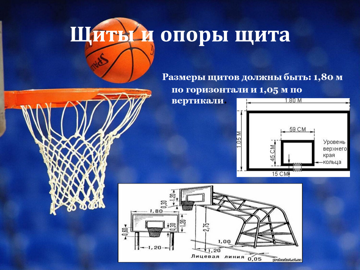 Урок баскетбола 6 класс. Баскетбол презентация. Слайды по баскетболу. Баскетбол доклад. Презентация на тему баскетбол по физкультуре.