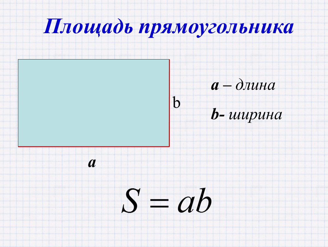 Сколько будет площадь прямоугольника. Формула нахождения площади прямоугольника. Площадь прямоугольника формула и чертеж. Площадь прямоугольного прямоугольника. Формулы длины ширины и площади прямоугольника.