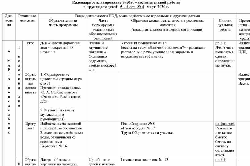 План обучения профактива первички