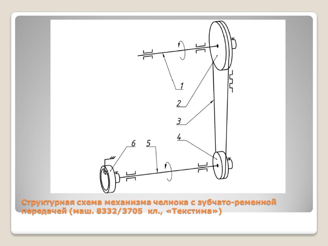 Схема челночного механизма