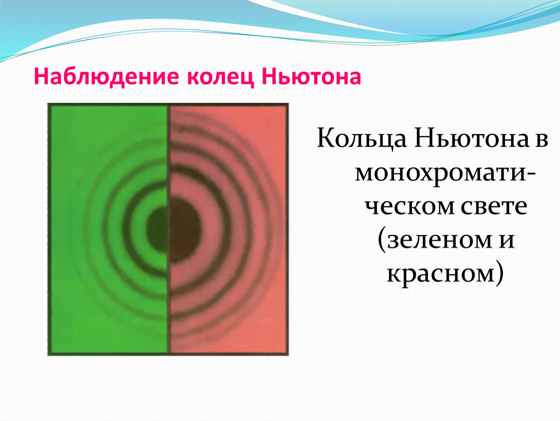 Кольцо наблюдения. Кольца Ньютона в зеленом и Красном свете. Наблюдение колец Ньютона. Кольца Ньютона в белом свете. Кольца Ньютона фото.