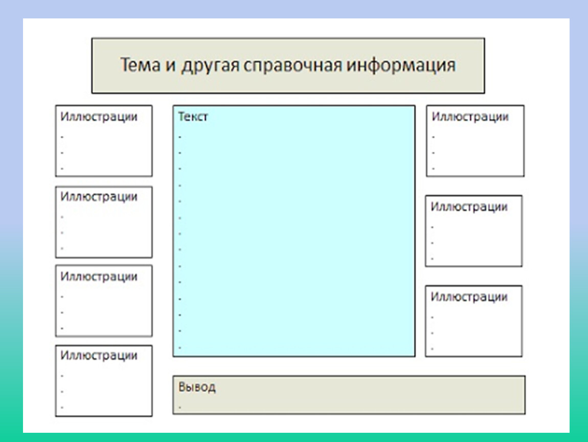 Постерная презентация шаблон