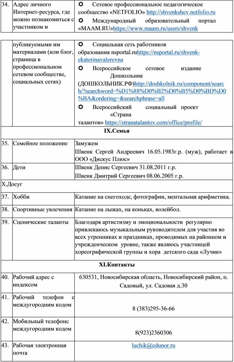 Адрес личного Интернет-ресурса, где можно познакомиться с участником и ➢