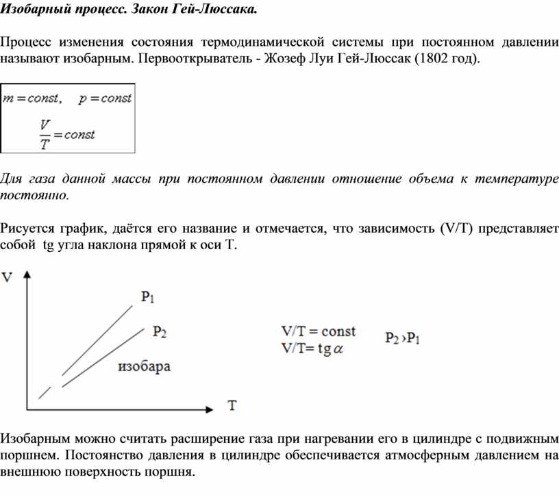 График изобарного процесса