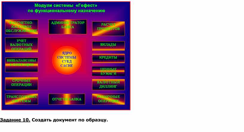 Создайте документ по предложенному образцу