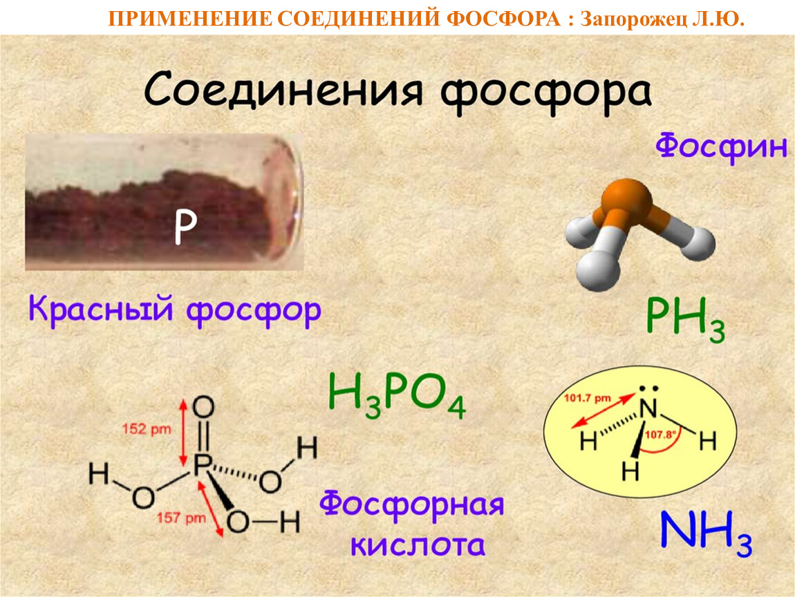 Соединение фосфора и воды