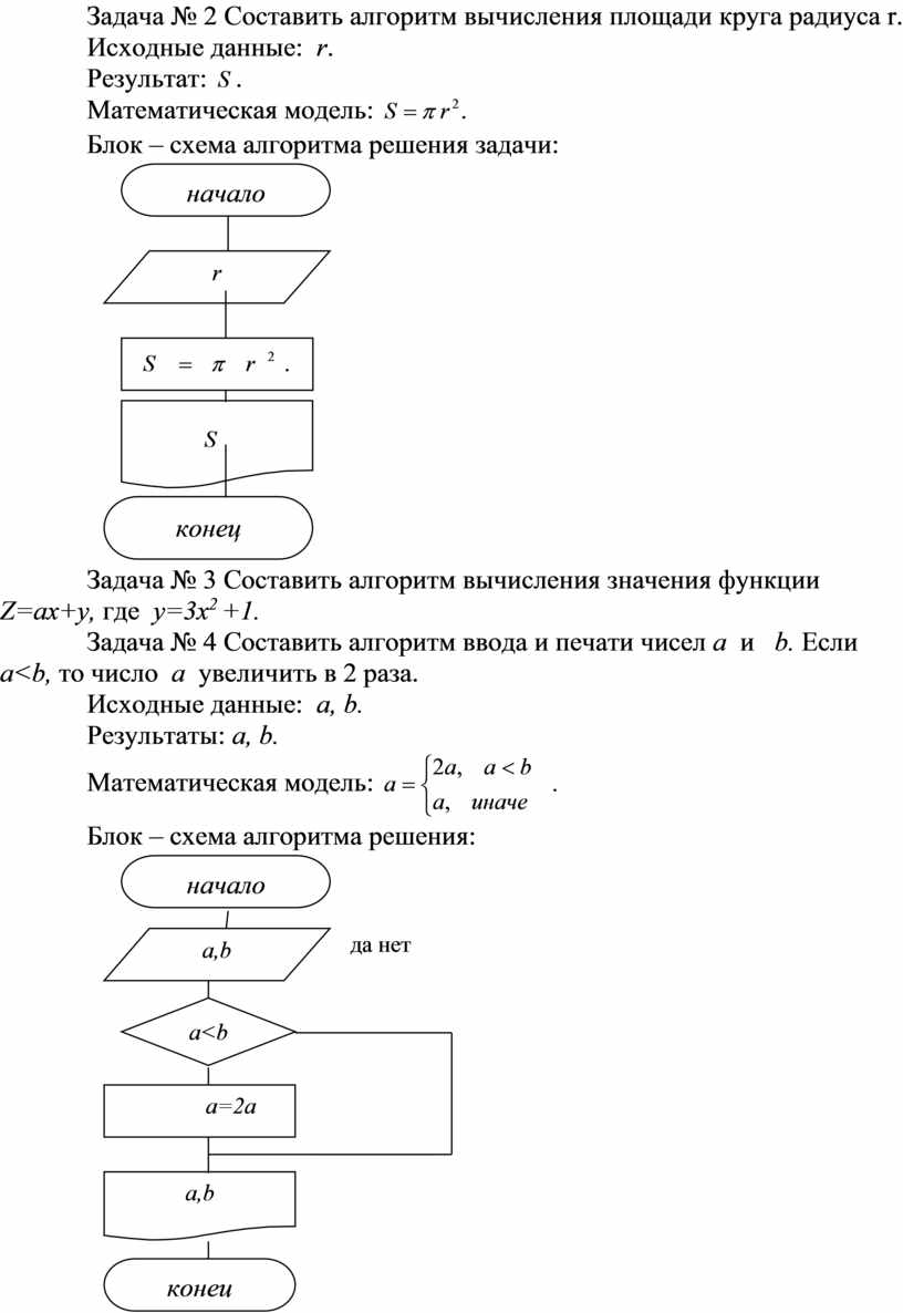 Составьте блок схему алгоритма и программу вычисления площади параллелограмма по из сторон и высоте