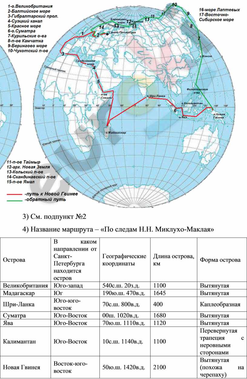 Маршрут по географии 5 класс. Контурная карта по географии географические координаты. Контурная карта по географии географические координаты гдз. Географические координаты 6 класс география контурная карта. Маршрутный лист по географии 6 класс.