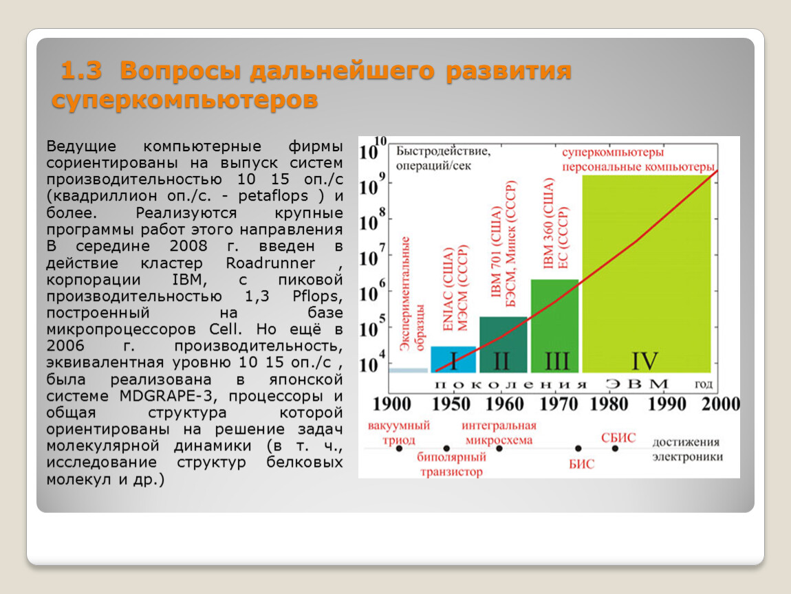 Крупнейшие программы. Производительность суперкомпьютеров. Дальнейшее развитие компьютеров. Характеристики суперкомпьютеров таблица. Производительность вычислительной техники.