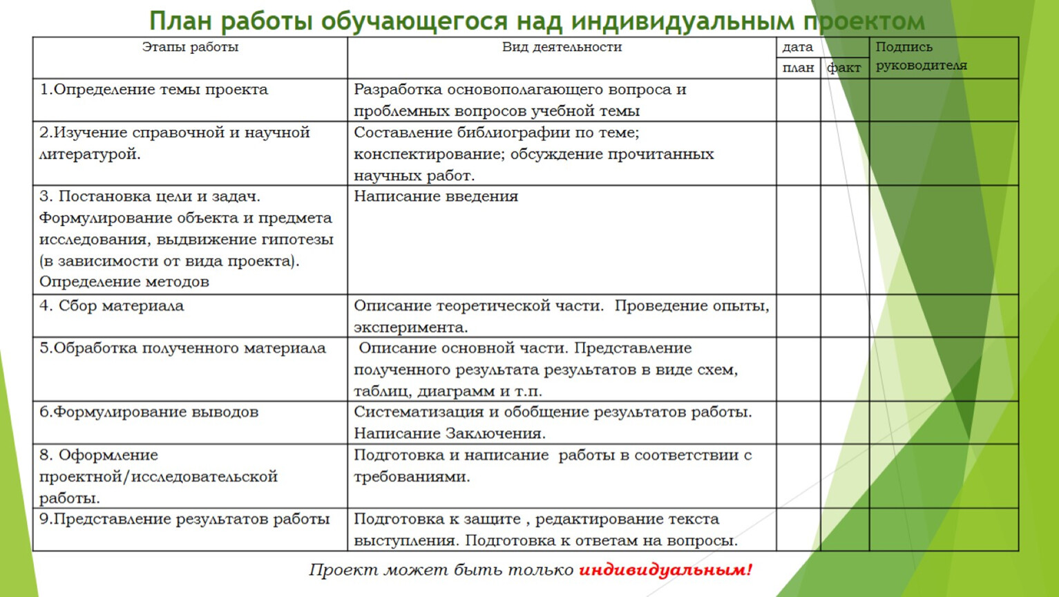 Контрольная итоговая работа по математике для 8 класса.