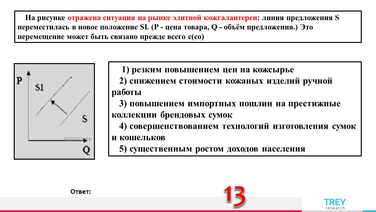 На рисунке отражено заболевание которое называется