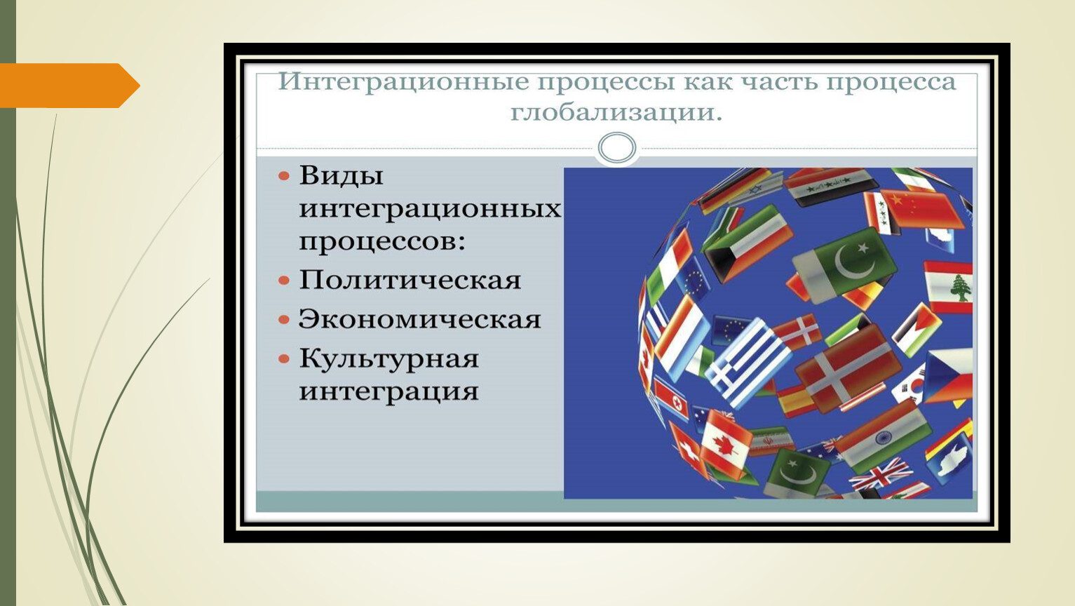 Тенденция усиления взаимосвязи государств и народов