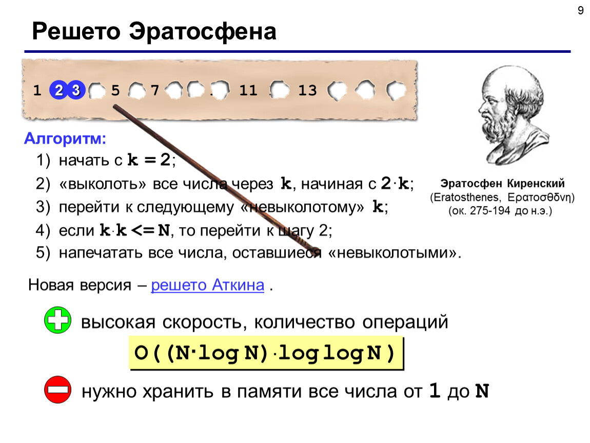 Решето эратосфена блок схема