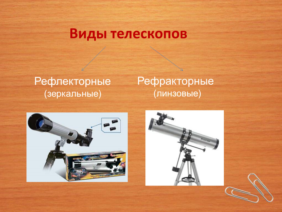 Вид изображения телескопа