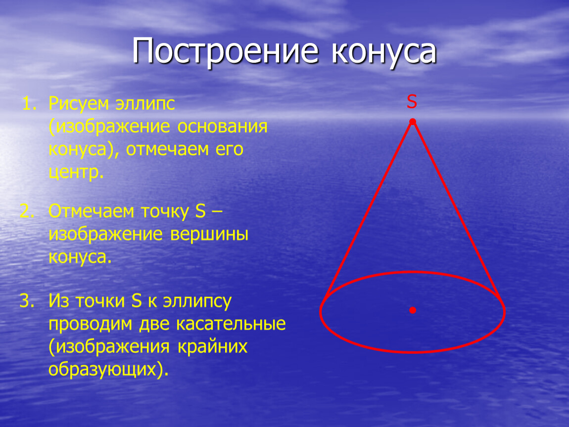 Конус 11. Конус с основанием эллипс. Отмеченный конус.