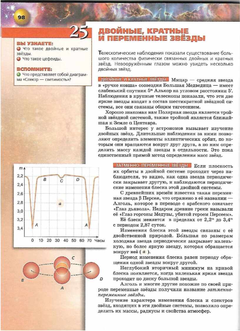 Двойные и кратные звезды презентация