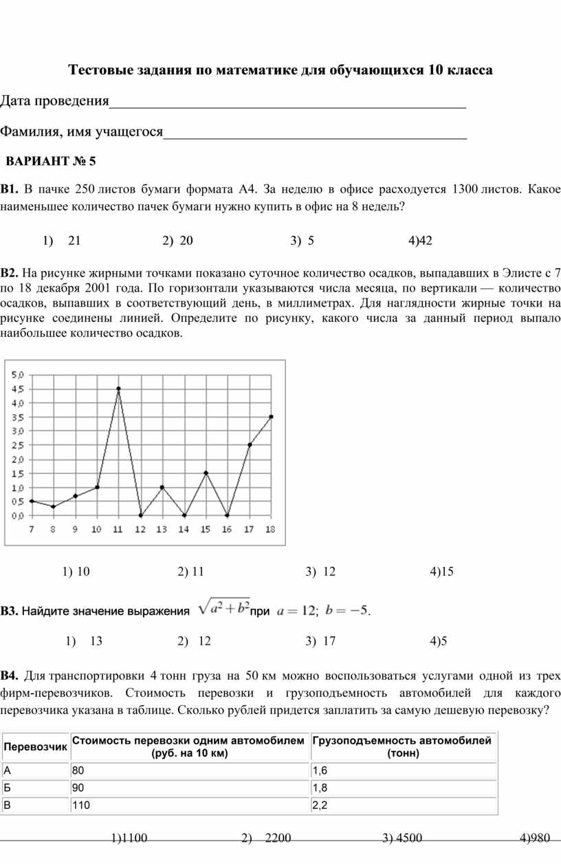 Тест индивидуальный проект 10 класс с ответами