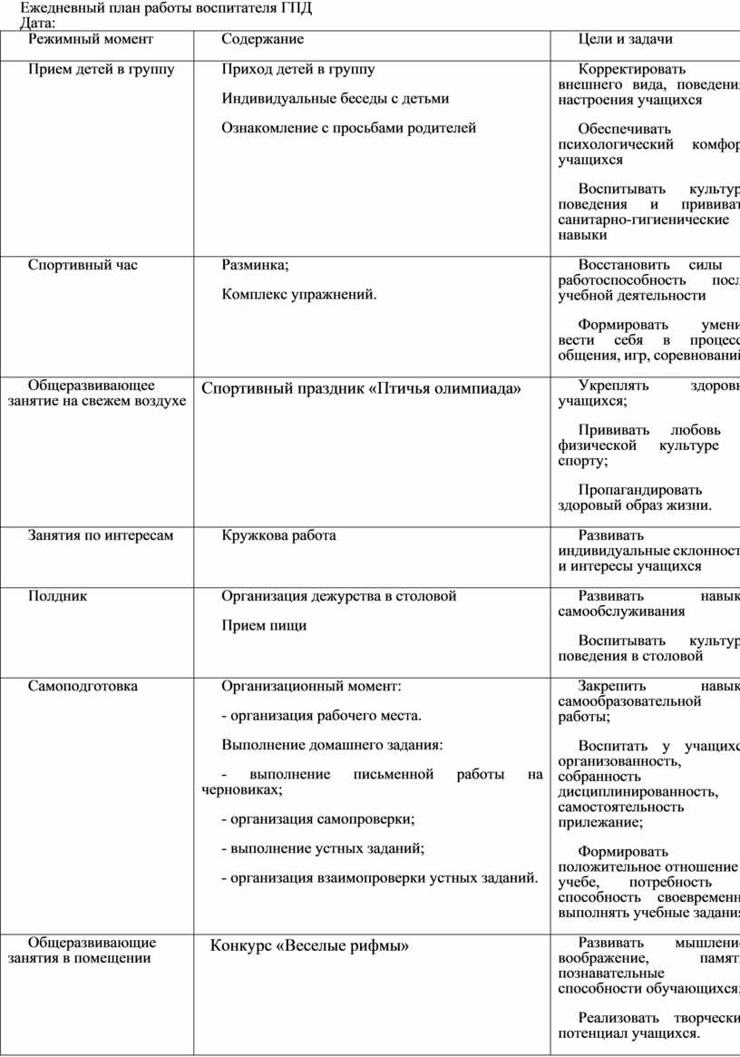 Ежедневный план работы воспитателя детского дома