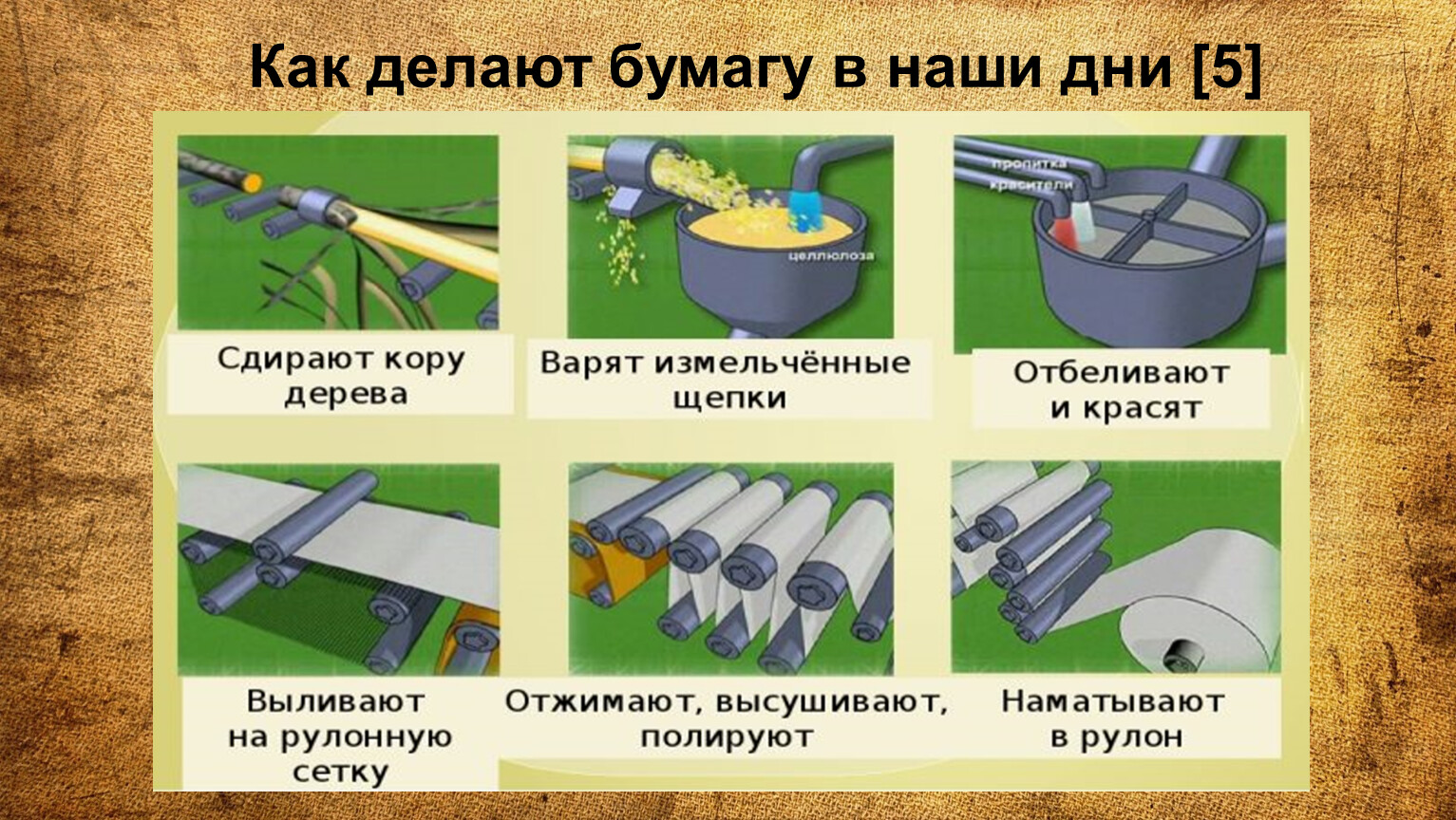 Что делают из бумаги презентация