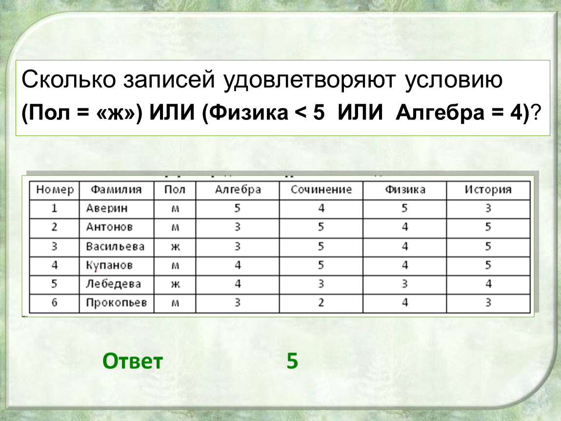 Определите количество записей. Сколько записей удовлетворяет условию. Сколько записей. Сколько записей удовлетворяют условию «пол = 'ж' или физика = 79»?. Сколько записей удовлетворяют условию пол ж или физика биология.