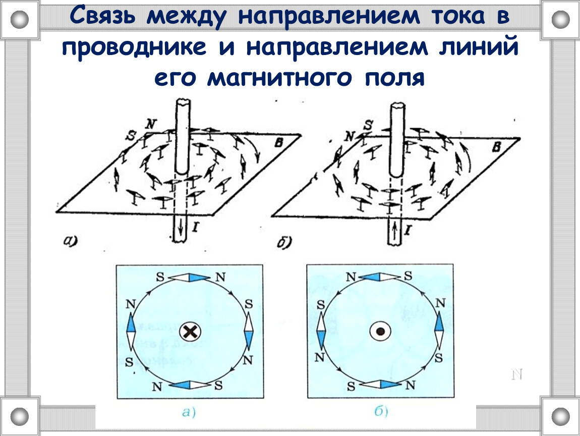 Чертеж магнитных линий