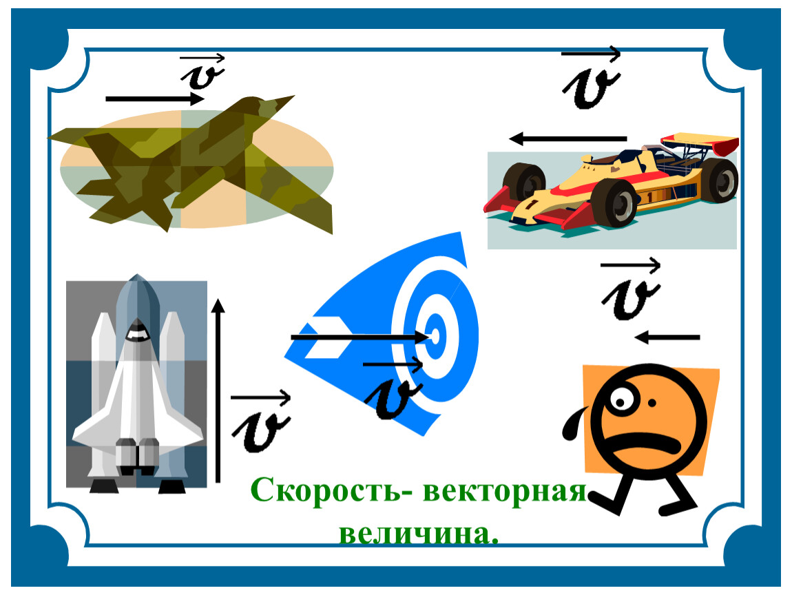 Как показать скорость в рисунке