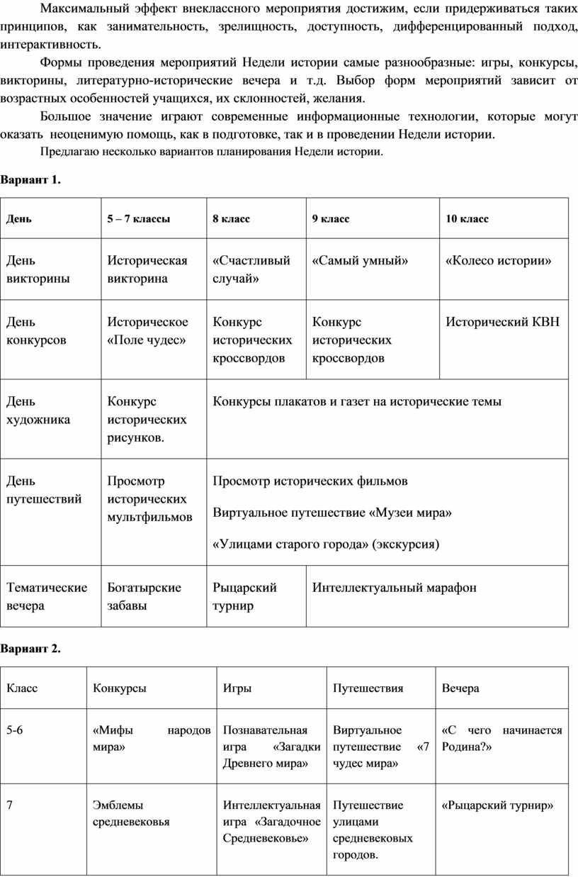 Неделя истории в школе план мероприятий