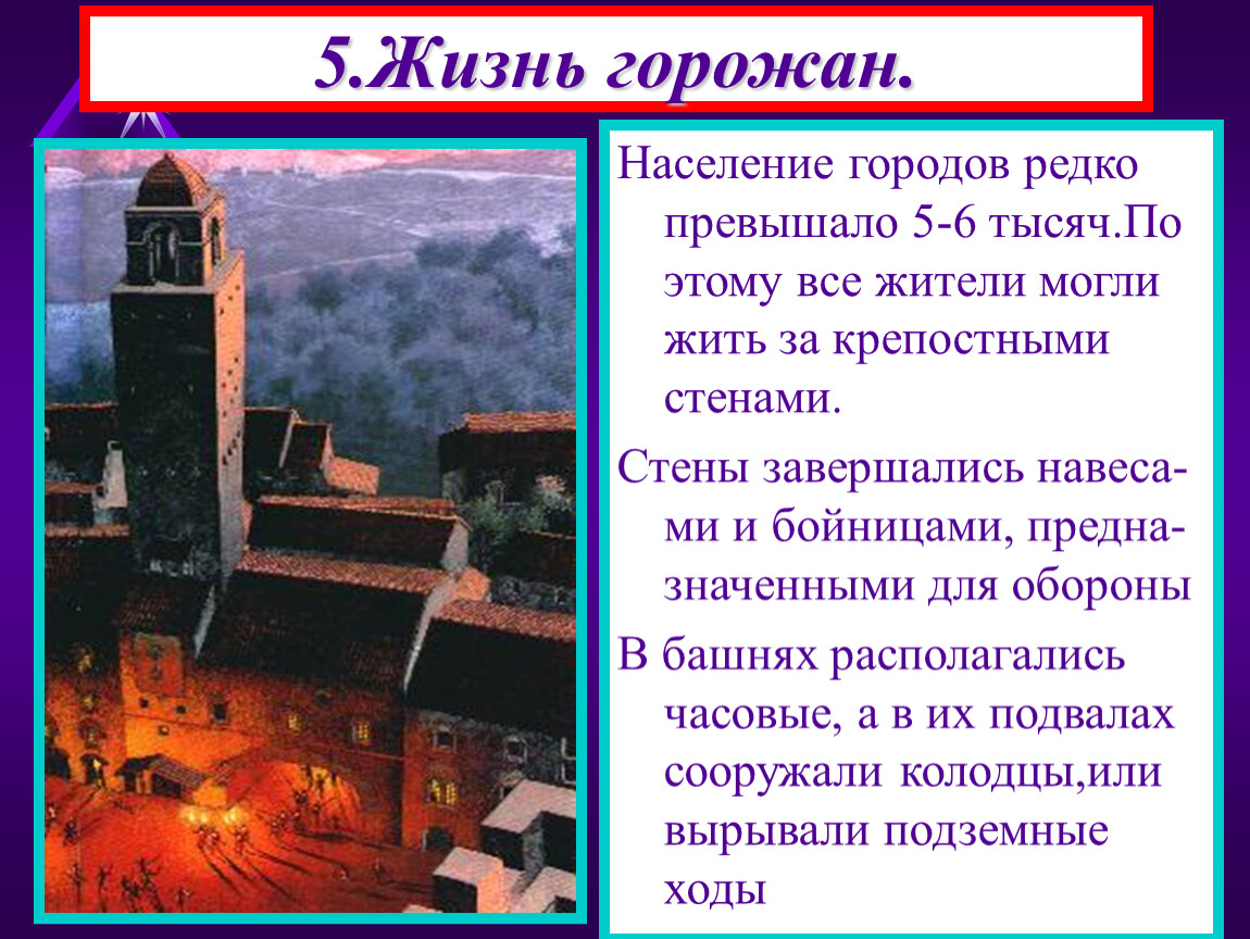 Жизнь горожан 6 класс. Жизнь горожан. О жизни горожан история.. Один день из жизни Горожанина. Рассказ о жизни горожан.