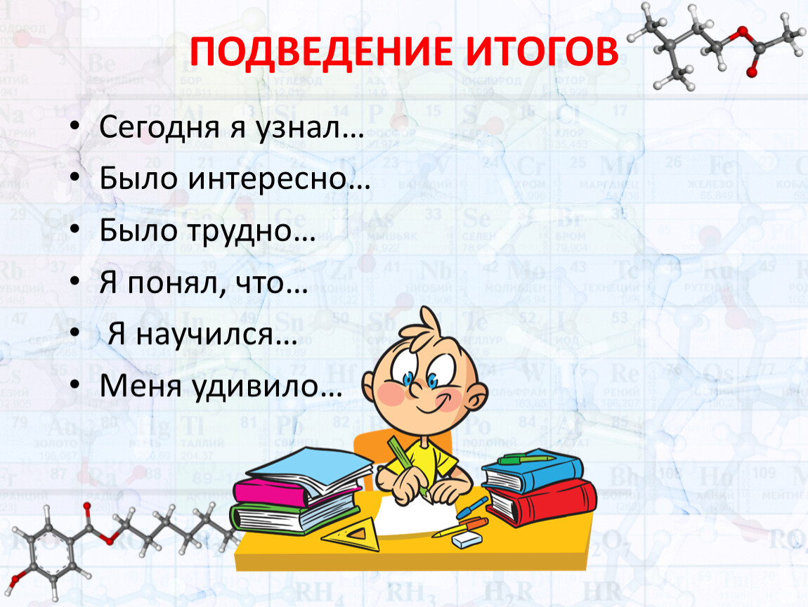 Итоговый урок. Подведение итогов. Подведение итогов я узнал.... Подведем итоги. Подведение к теме урока.