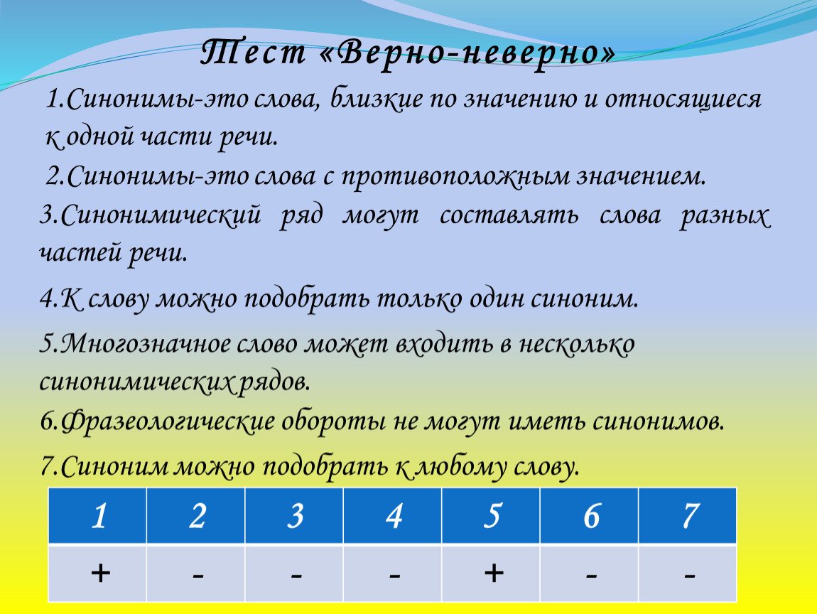 Можно синоним. Неверный синоним. Синонимы тест. Тест верно неверно. Синонимы верно и неверно.