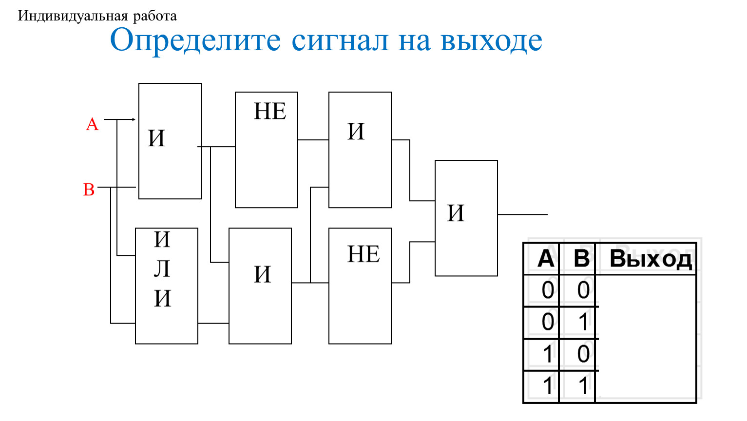 Выясните какой сигнал должен быть на выходе. Определите сигнал на выходе. Значение сигнала на выходе логической схемы. Определите значение сигнала на выходе логической схемы. Определить сигнал на выходе схемы.