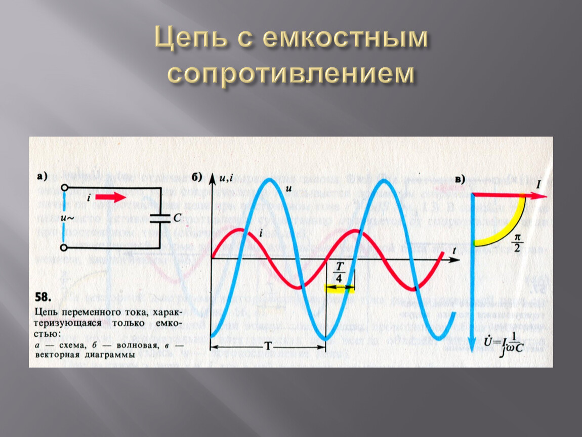 Схема емкостного сопротивления