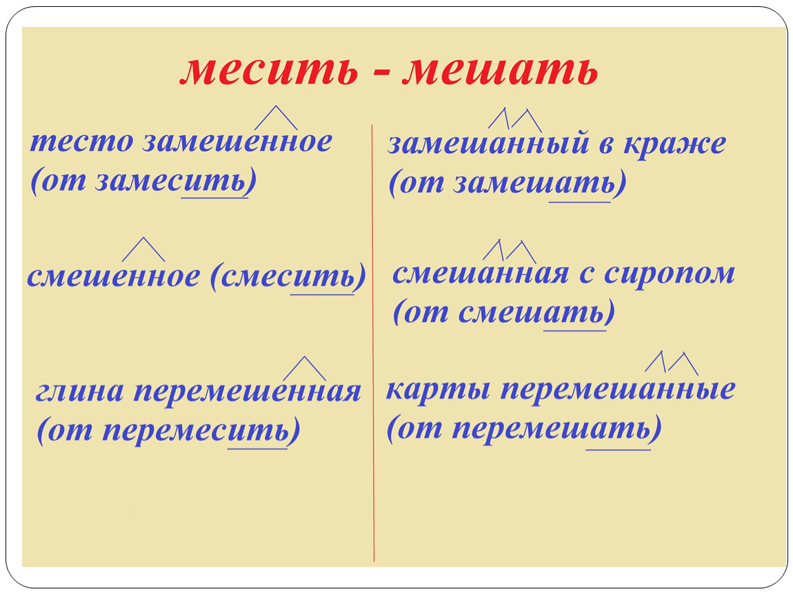 Гласная в прилагательных перед н