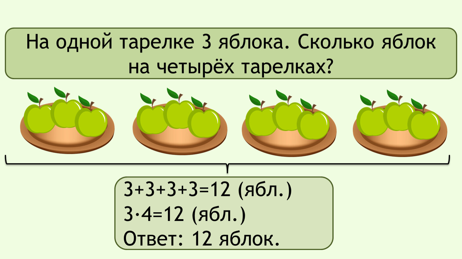 Задача на умножение на 3. Задачи на умножение. Задачи с рисунками на умножение. Иллюстрации к задачам на умножение. Задачи на умножение на 2.