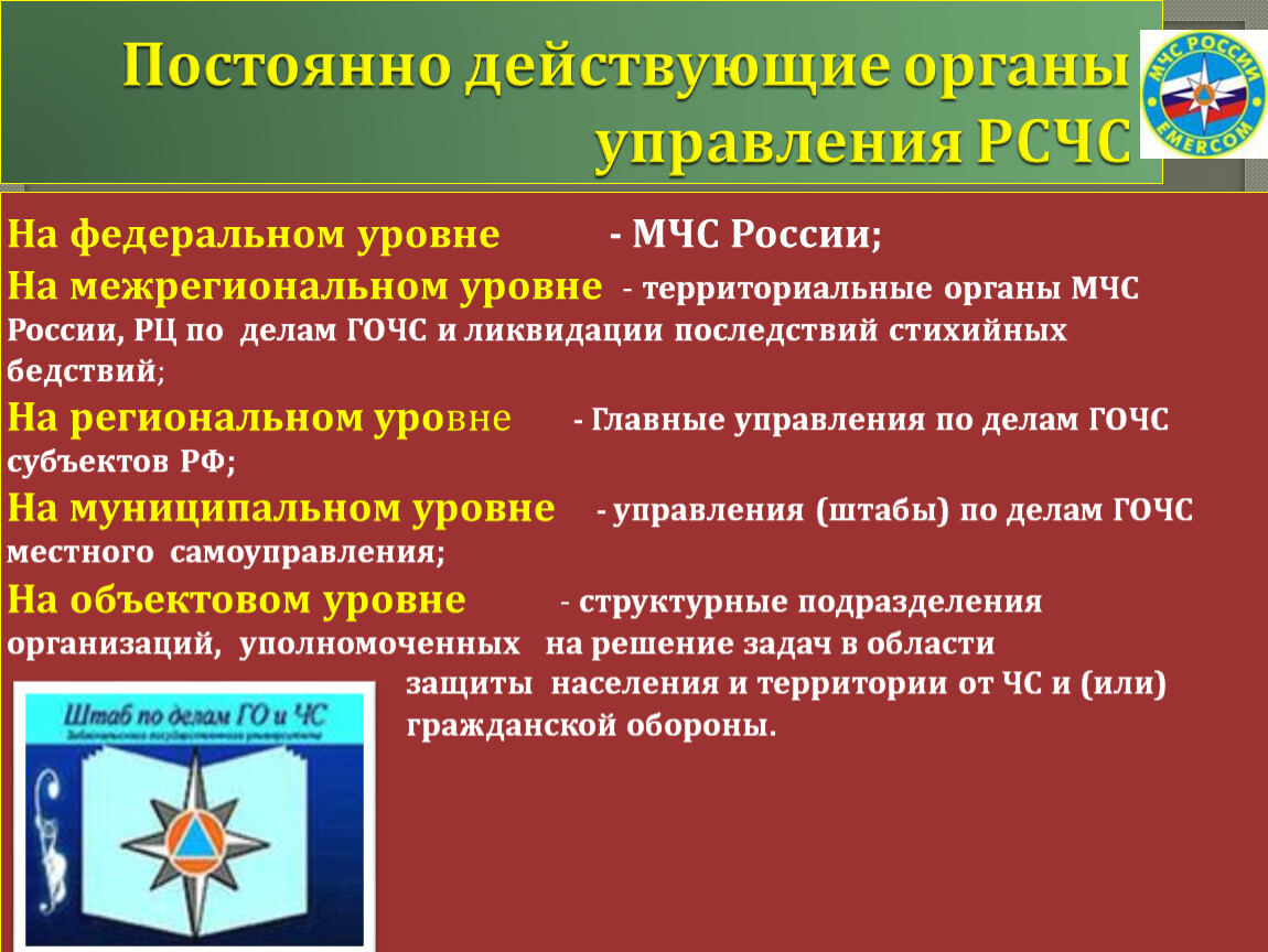 Постоянно действующие органы. МЧС России федеральный орган управления. Постоянно действующие органы управления. Постоянно действующий орган управления. МЧС России ОБЖ.